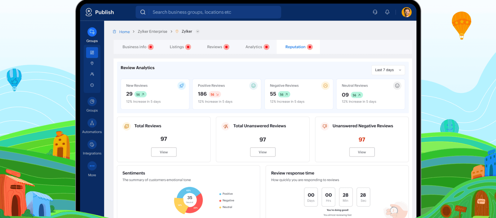 ¡Zoho Publish ahora disponible en Zoho One!